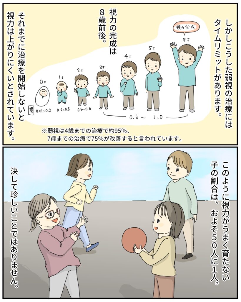 弱視とは?弱視は治療できるの?いつまでなら大丈夫?子どもの弱視を見逃さない【第1話】体験談マンガ | まめねこノート